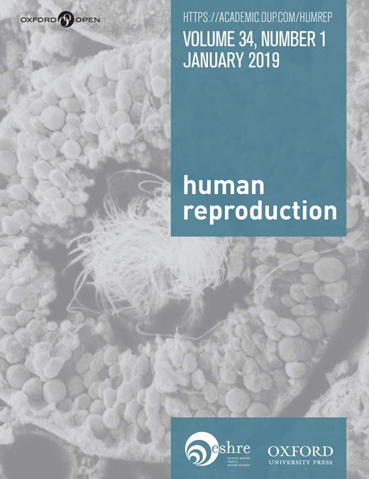 humanreproduction